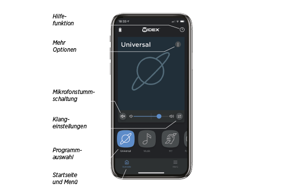 Magnify App Funktionen