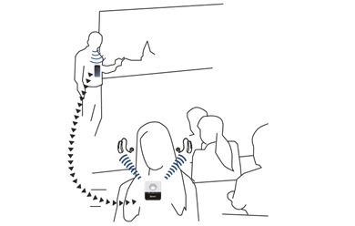 FM-DEX für Schule, Ausbildung, Beruf