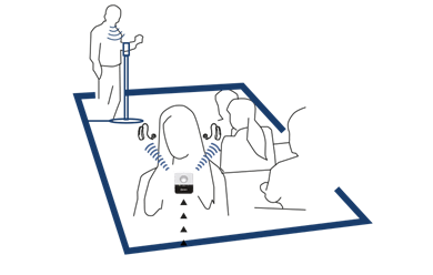 FM-DEX Induktiver Empfang Kirche