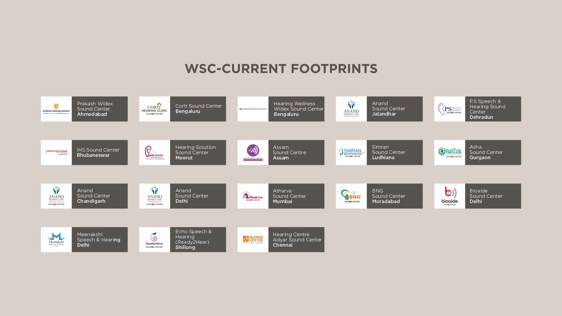 Widex Sound Centers