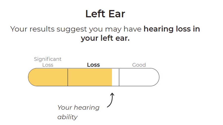 Widex online hearing test result suggesting hearing loss in the left ear