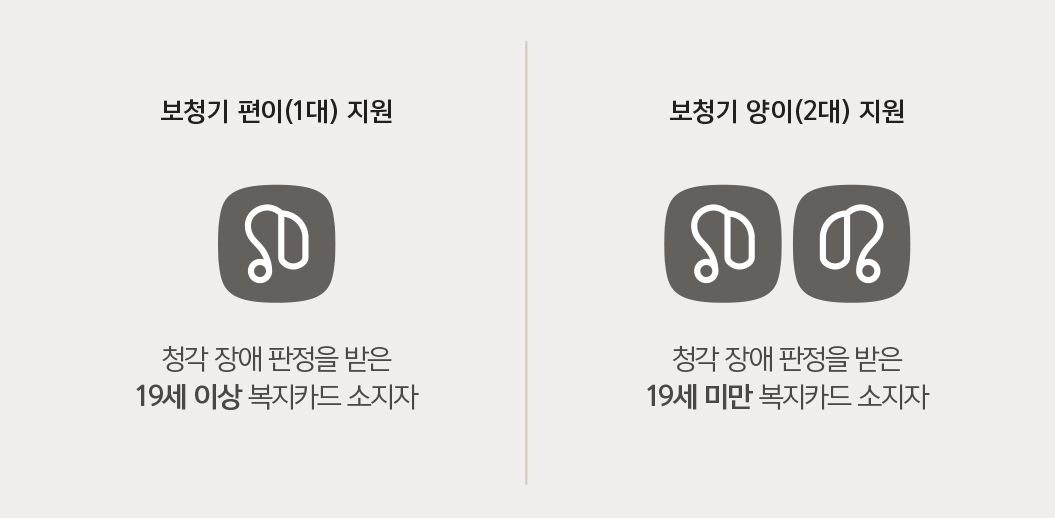 Widex
